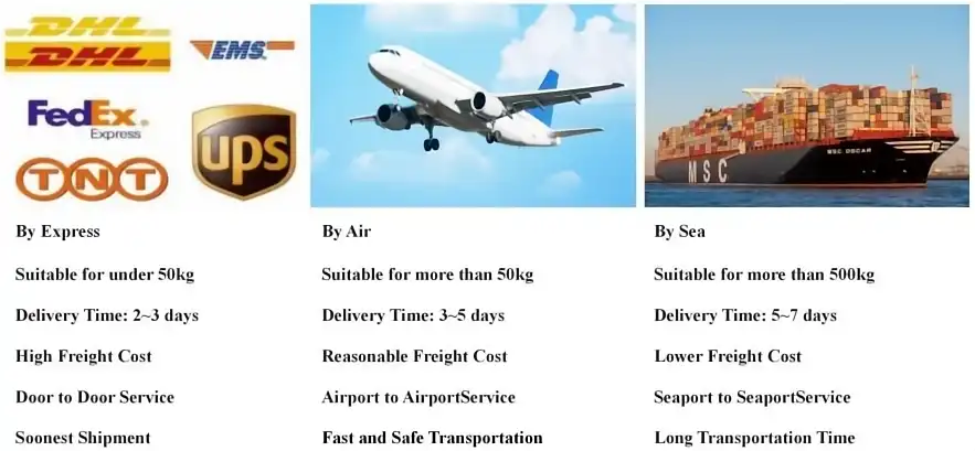 product-1-1 product-1-1