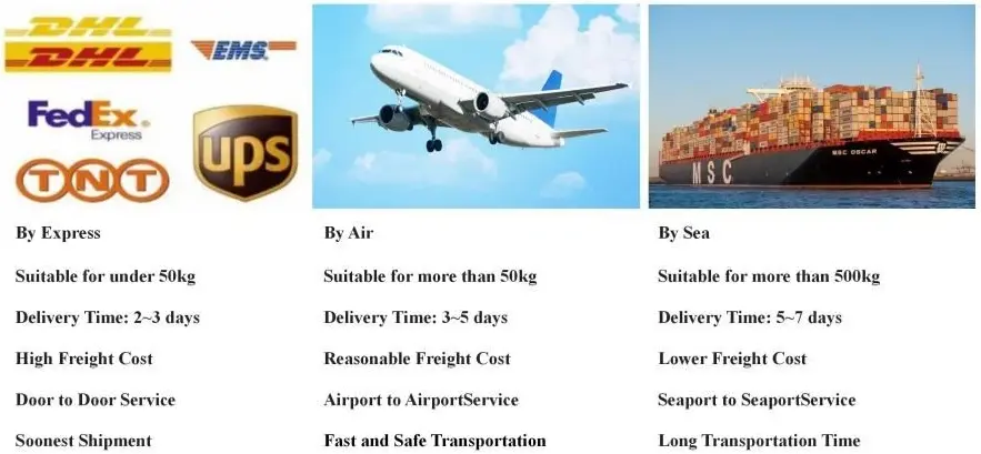 product-1-1 product-1-1